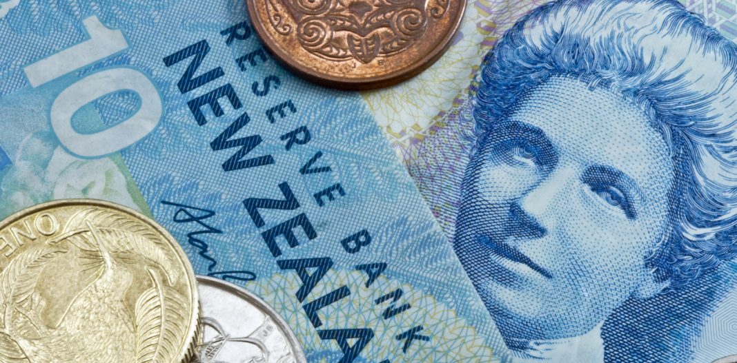 The Odds of a Rate Cut by RBNZ Rose Above 75%, Kiwi Under Pressure