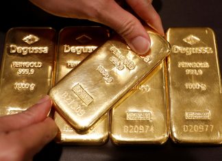 Gold shows a modest bullish bias