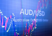 AUD/USD at multi-month lows. What’s next?