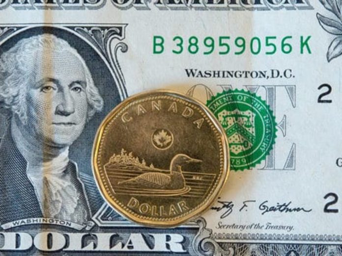 The Canadian dollar is under pressure amid strong dollar and low oil prices